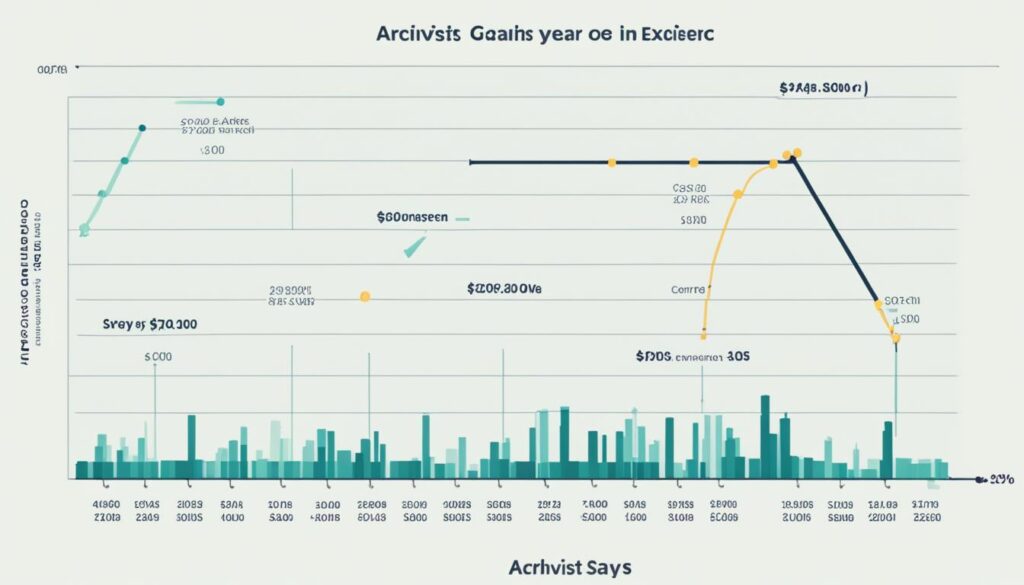 archivist salary by experience