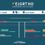 salary of flight attendant