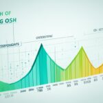 salary of obstetrician gynecologist