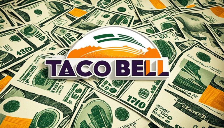 Taco Bell Franchise Cost – Taco Bell Startup Costs